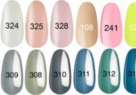 Як вибрати колір лаку для нігтів